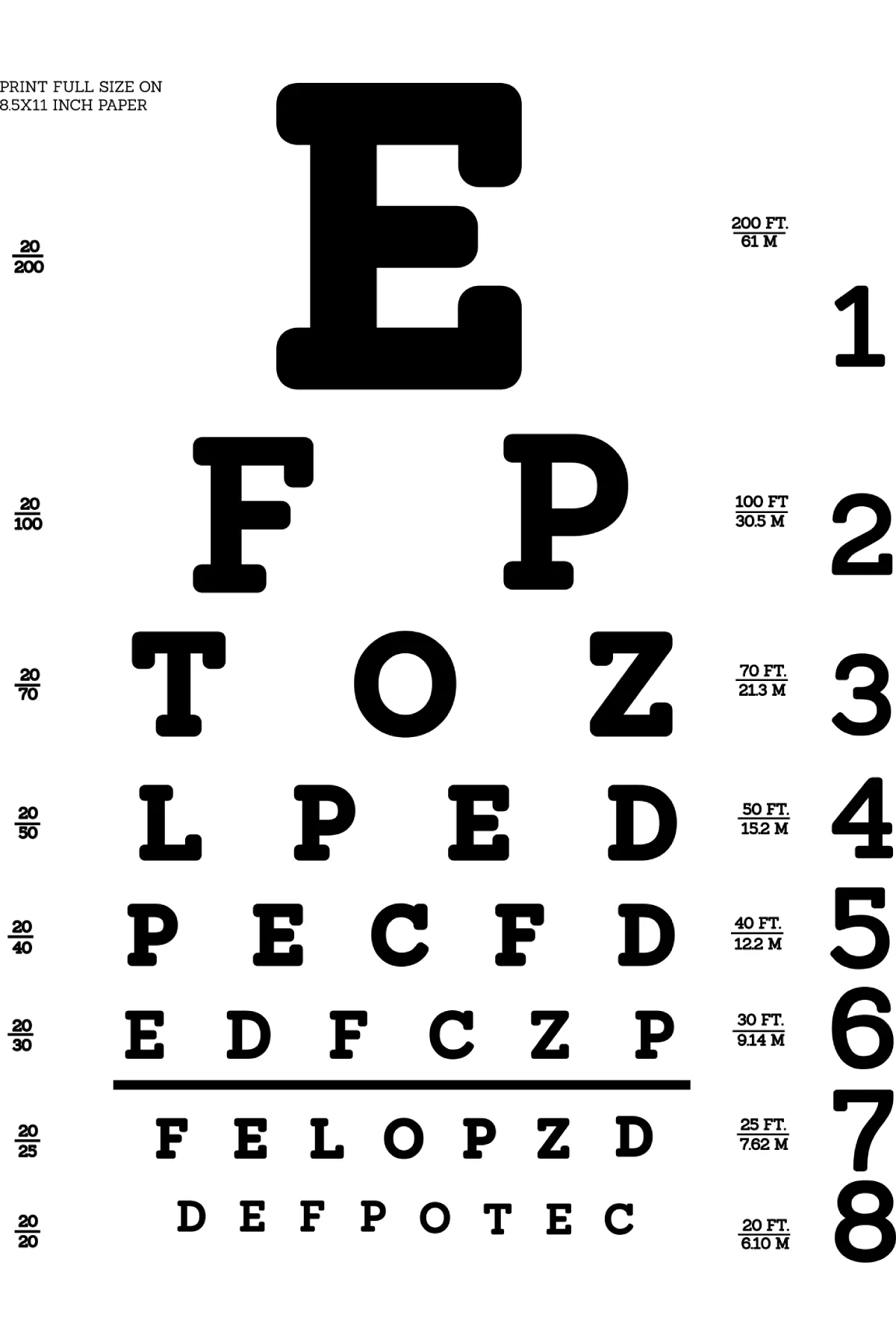https://eyeservices.gr/wp-content/uploads/2025/04/eyeservices-snellenchart.webp